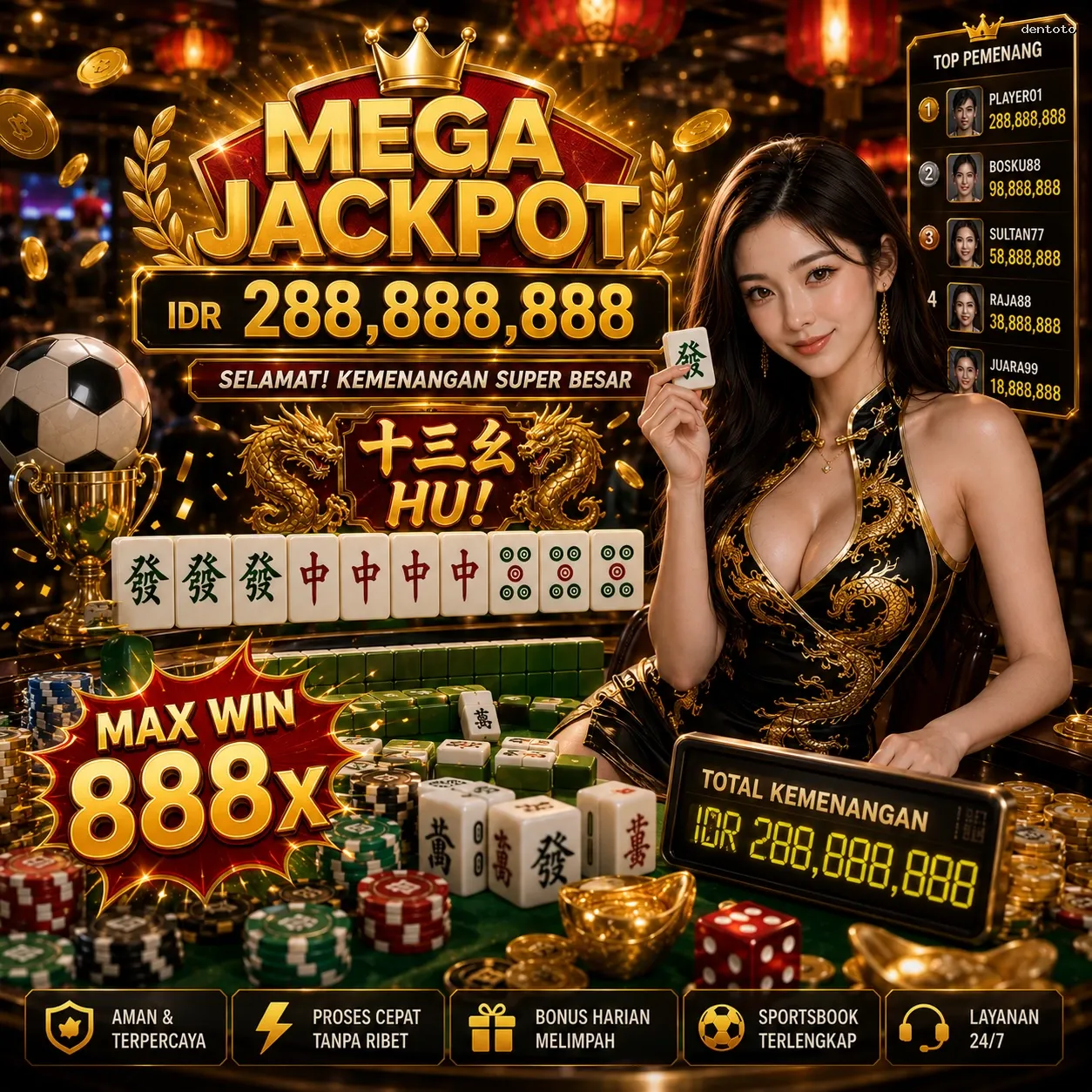 Panduan Lengkap Menjelajahi Platform Permainan dentoto